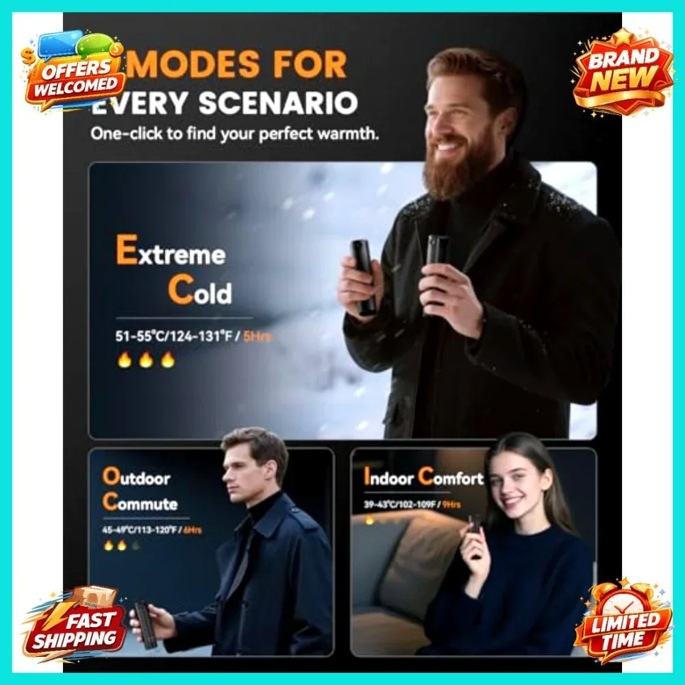 Rechargeable Hand Warmers 2 Pack, 5000mAh Battery, 3 Heat Settings, Portable - Picture 4 of 6